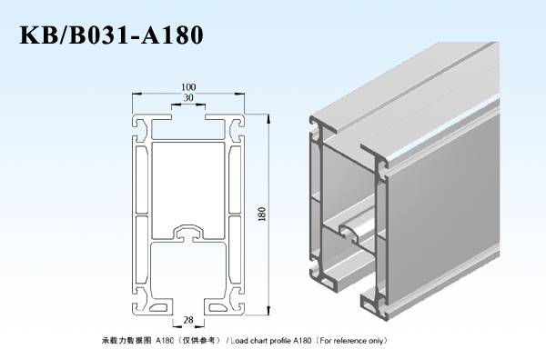 KB/B031-A180 铝合金轨道 A180 Aluminium crane profile A180